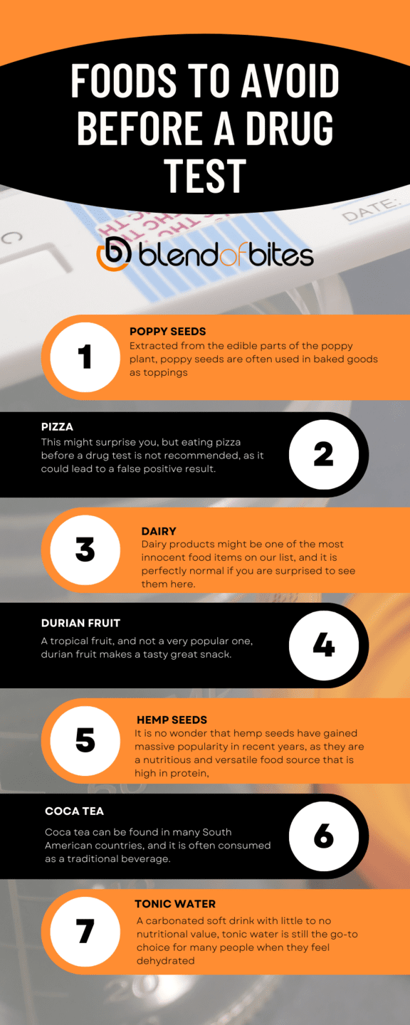 Foods to Avoid Before Drug Test Infographic Blendofbites Com
