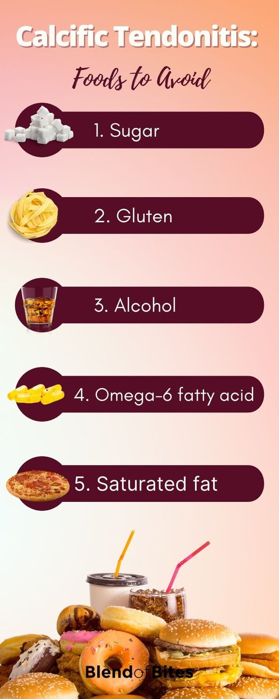 Foods to Avoid with Calcific Tendonitis Infographic Jpeg