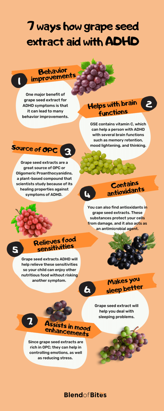 Grape Seed Extract Adhd Infographic