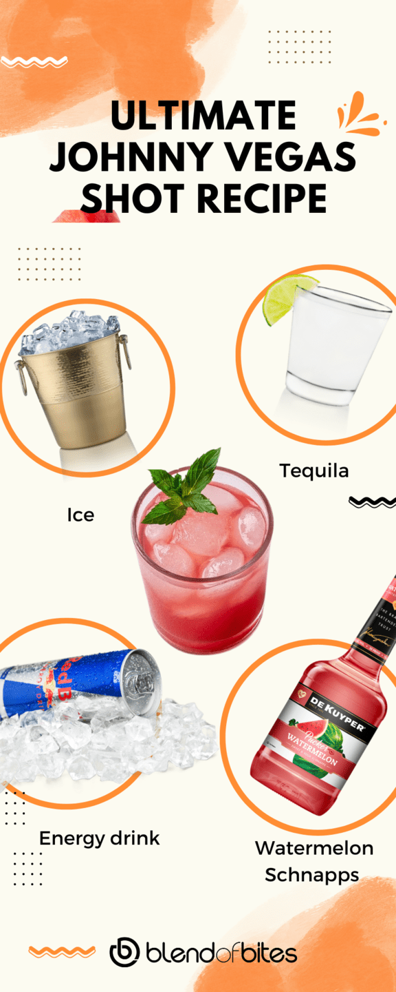 Johnny Vegas shot infographic