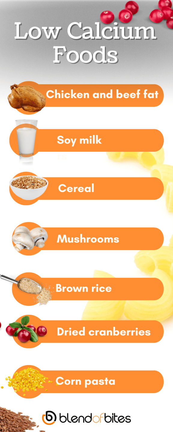 Low Calcium Foods Infographic Blendofbites Com 1