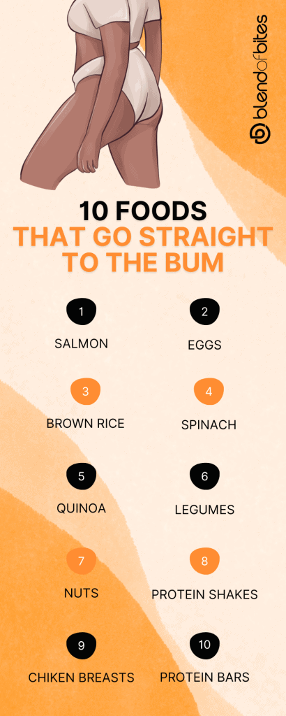 Foods that go straight to your bum infographic