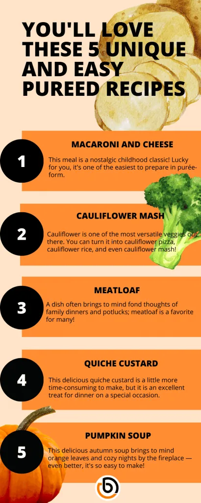 Pureed foods infographic