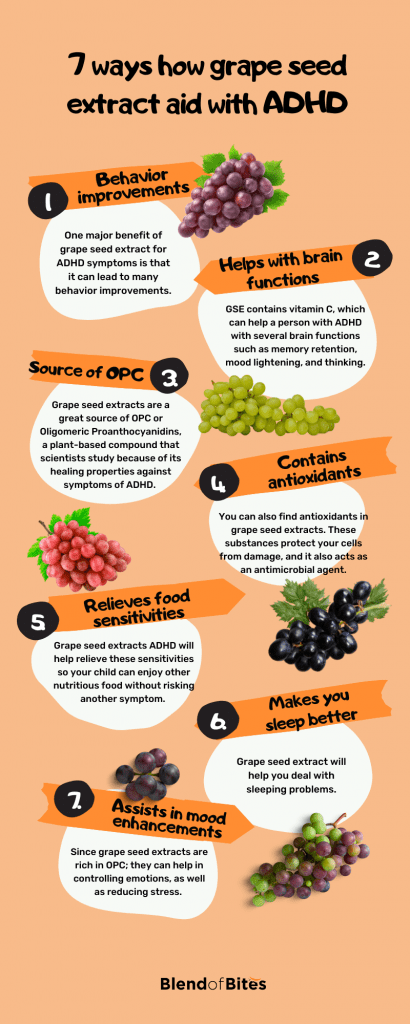 Grape seed extract for ADHD infographic