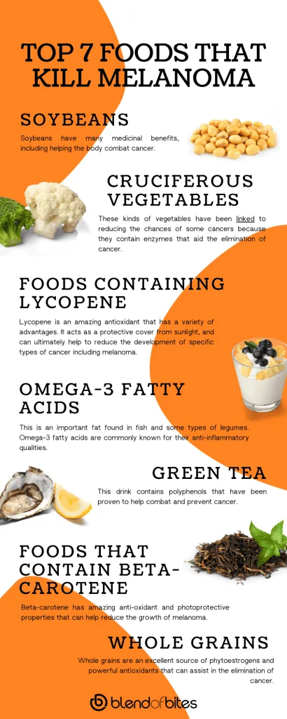 Foods that kill melanoma infographic