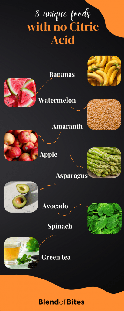 Citric Acid-free Foods: A Comprehensive Guide - Blend of Bites