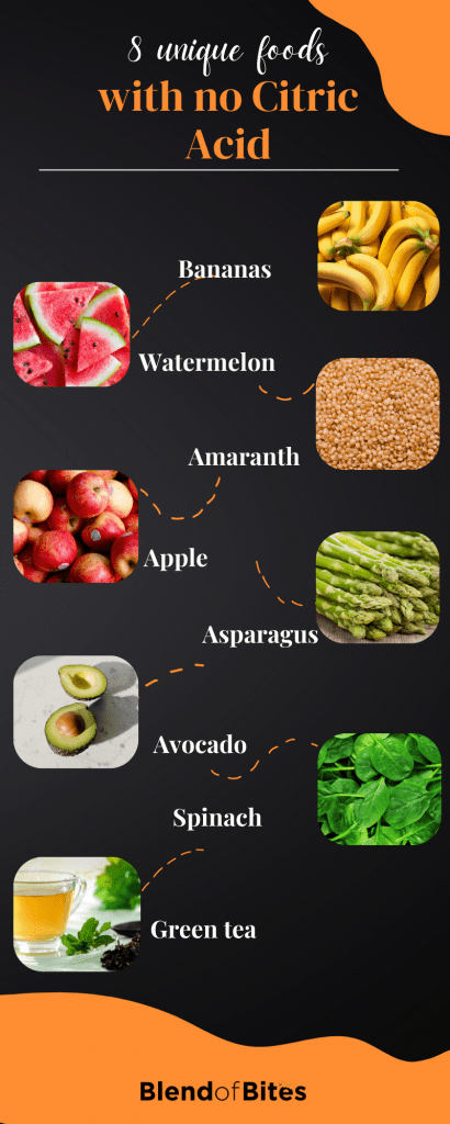 Foods without citric acid infographic