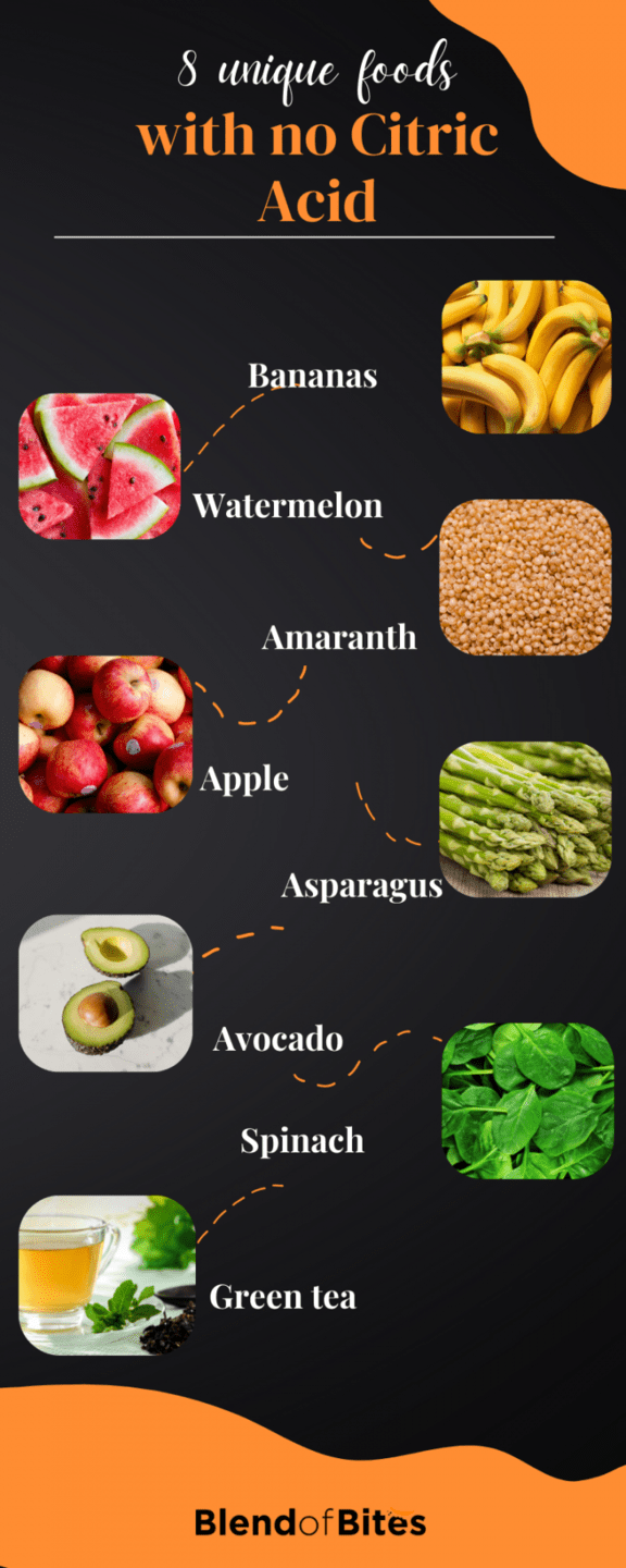 Citric Acidfree Foods A Comprehensive Guide Blend of Bites