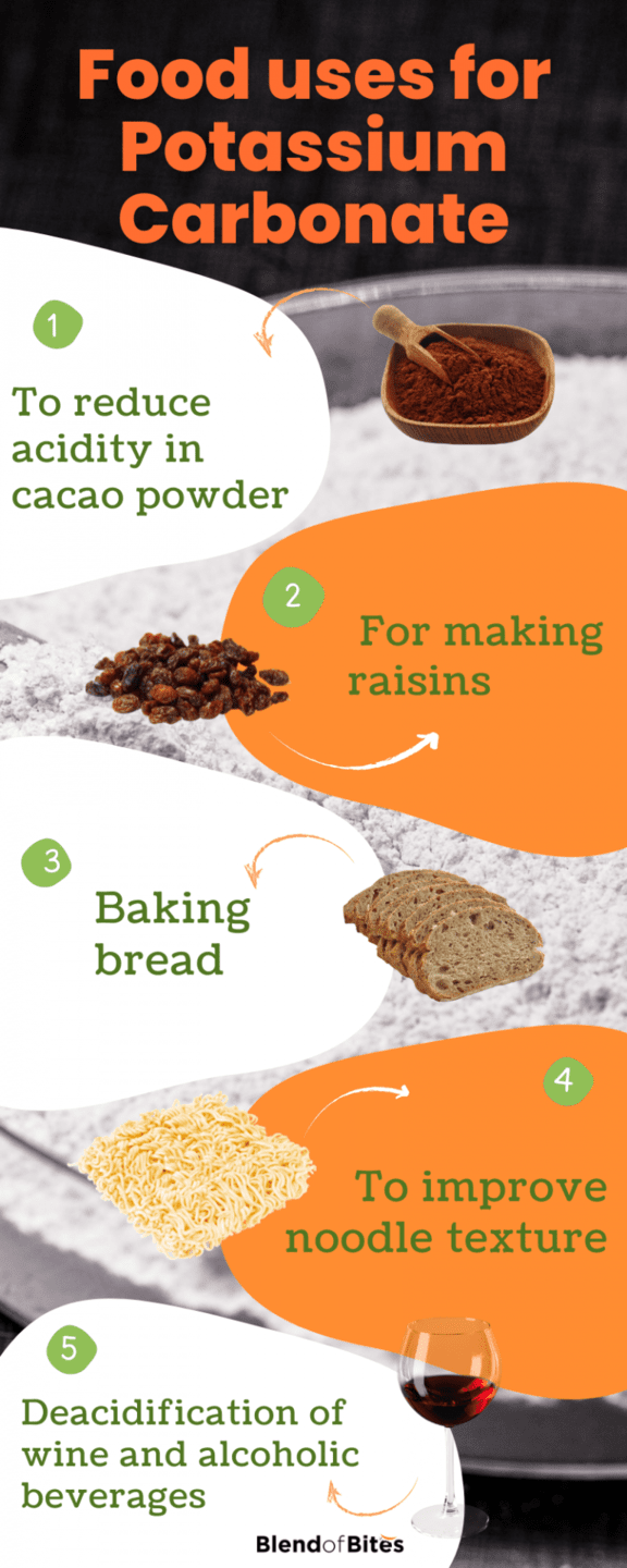 Potassium Carbonate in Food Why You Need It & How They Use It Blend of Bites