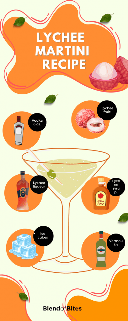 Lychee martini recipe infographic