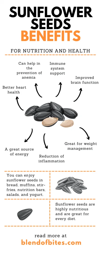 Are sunflower seeds good for you infographic