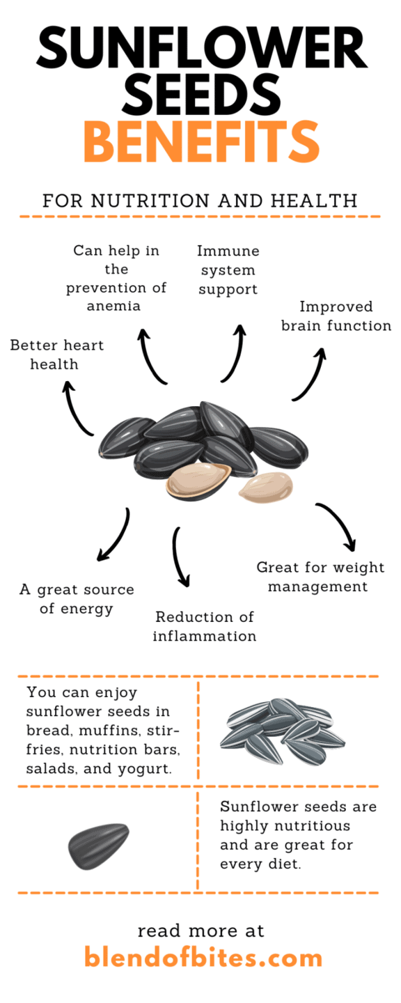Are Sunflower Seeds Good for You? Discover the Health Benefits Blend