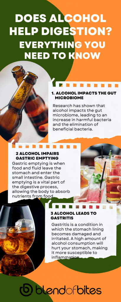 Does alcohol help digestion infographic