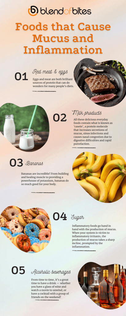 Foods that cause mucus infographic