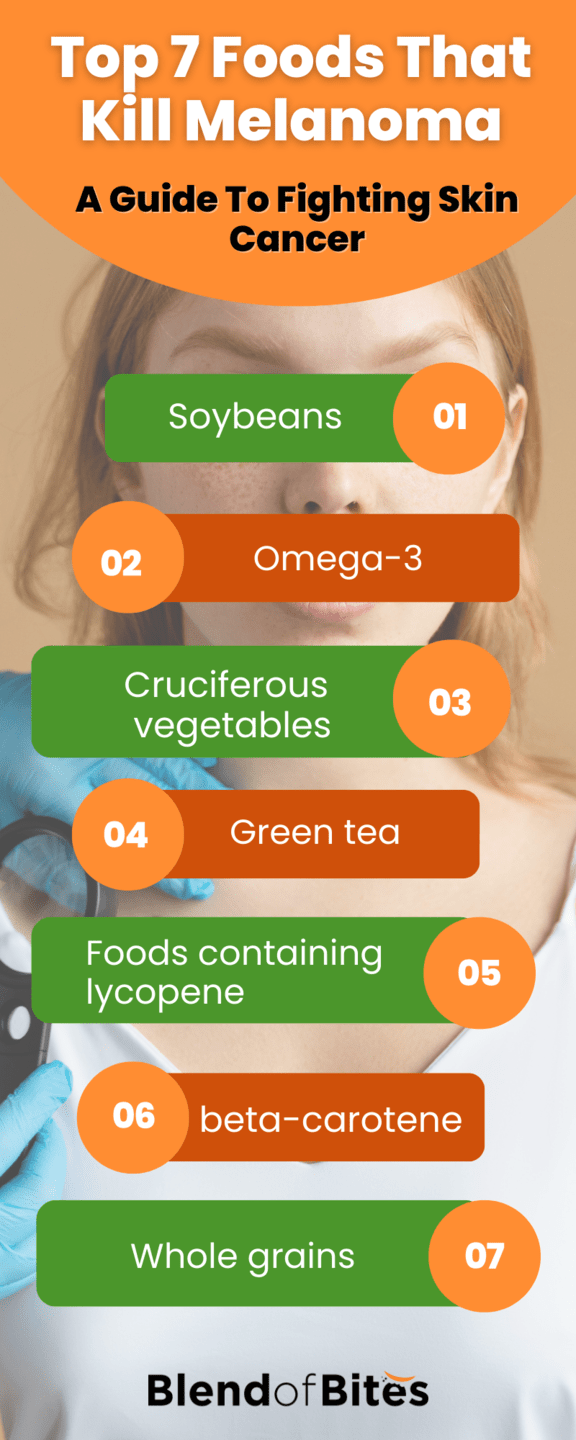 Top 7 Foods That Kill Melanoma A Guide To Fighting Skin Cancer Blend