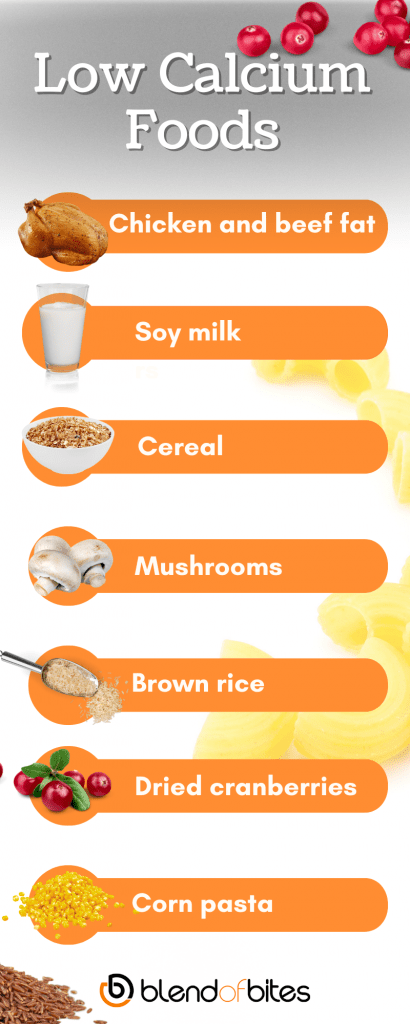 Low calcium foods infographic