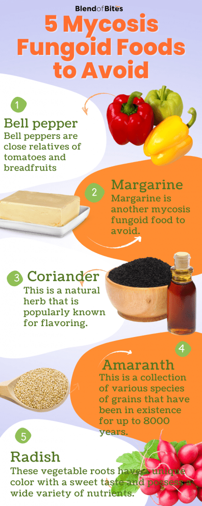 Mycosis fungoides foods to avoid infographic