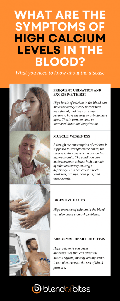 What are the symptoms of high calcium levels in the blood infographic 