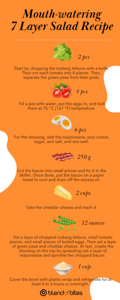 7 layer salad recipe pioneer woman infographic