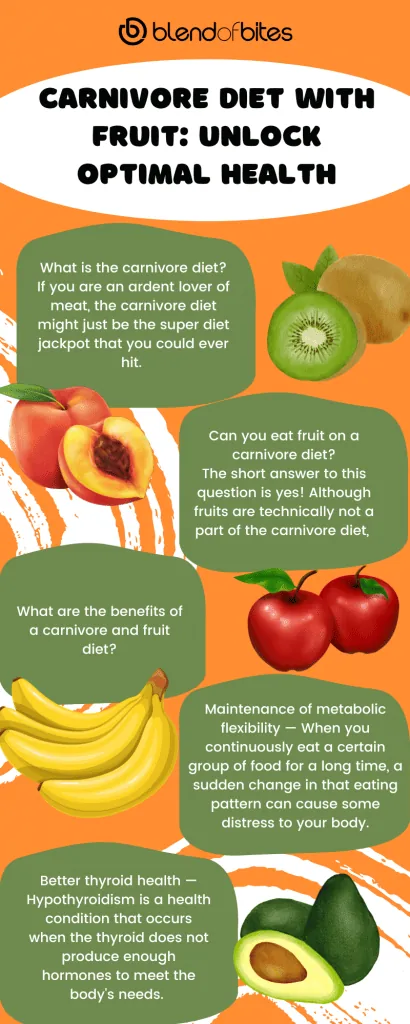 Carnivore diet with fruit infographic