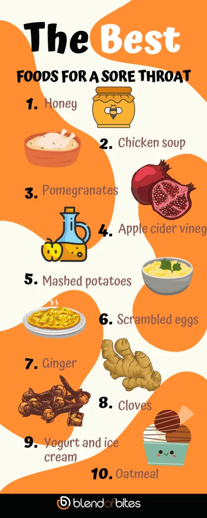 Foods for sore throat infographic